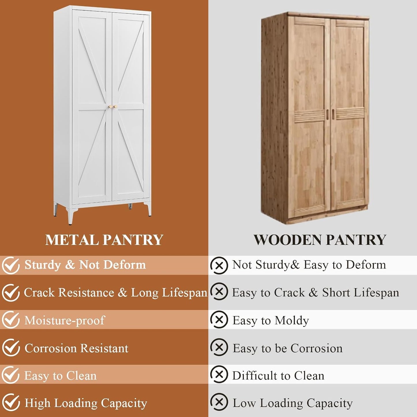 65" H Metal Storage Cabinet with Doors and Adjustable Shelves, Kitchen Food Pantry Cabinet, White Steel Cabinets Locker for Kitchen, Bedroom, Dining Room, Office